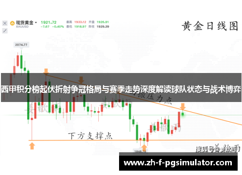 西甲积分榜起伏折射争冠格局与赛季走势深度解读球队状态与战术博弈