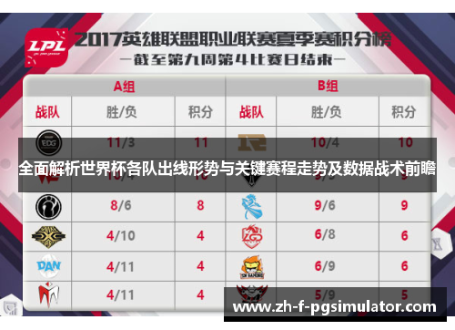全面解析世界杯各队出线形势与关键赛程走势及数据战术前瞻